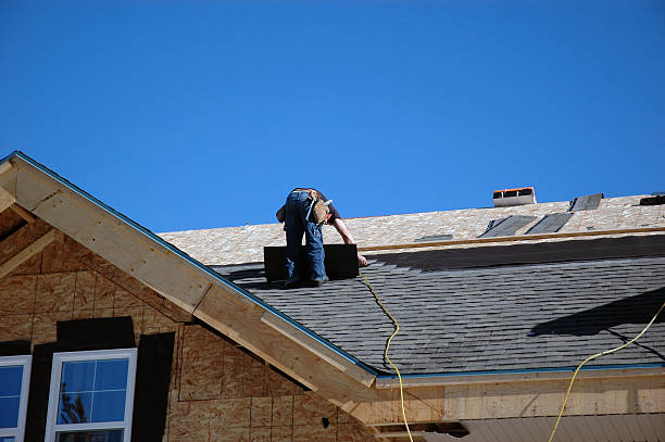 Gutter Replacement in Pulaski, TN